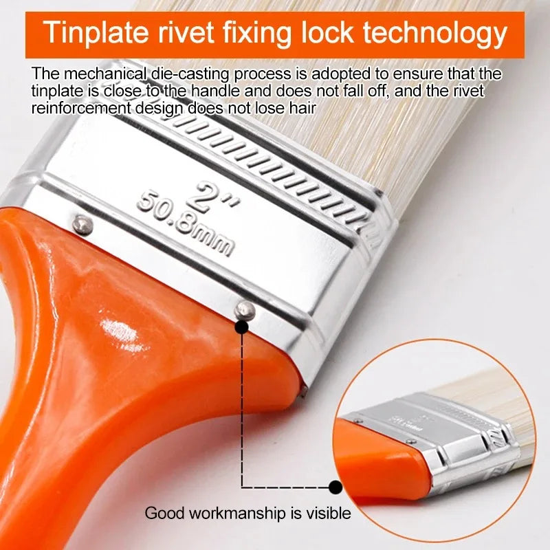 Offer: Kit of 3 Premium Brushes