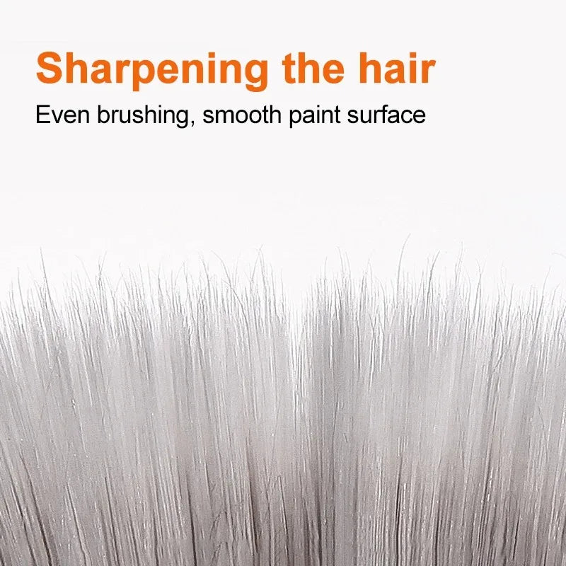 Offer: Kit of 3 Premium Brushes