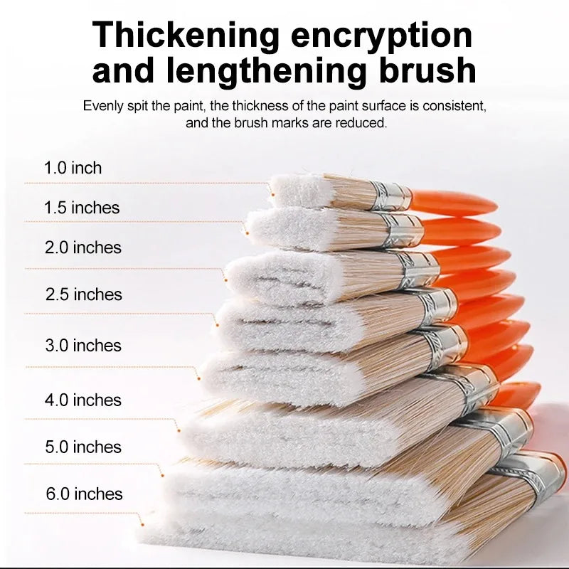 Offer: Kit of 3 Premium Brushes